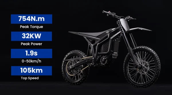 Talaria Komodo 2025 Electric Ride Company – 28 mph Limited Output, Long-Range Configuration