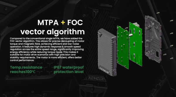 Talaria Komodo 2025 Electric Ride Company – 28 mph Limited Output, Long-Range Configuration - Image 7